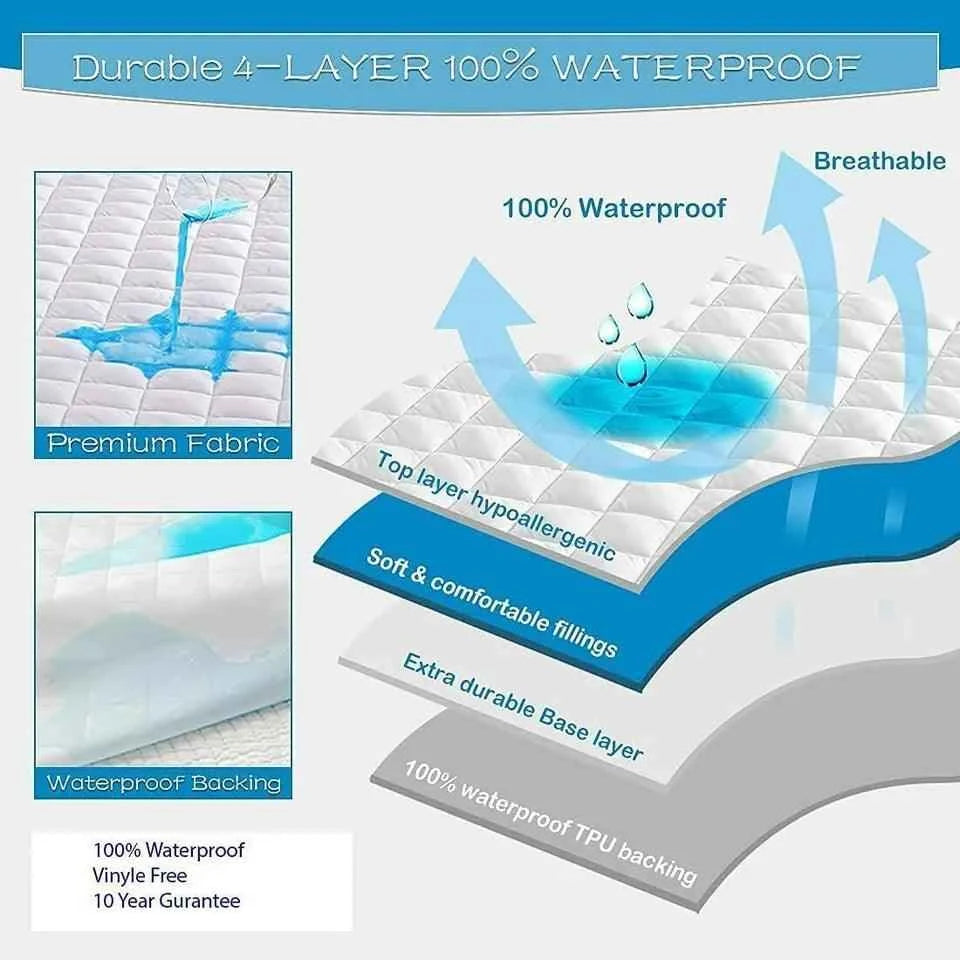 Extra Deep Waterproof Mattress Protector - Available in Single, Double, King, and Super King Sizes